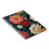 Charming Floral Notizblock (Rechte Seite)