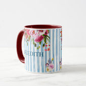 CHARMING WATERCOLOR NAME ELEGANT FLORAL TASSE (Vorderseite Links)