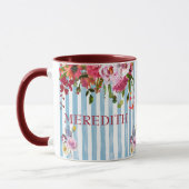 CHARMING WATERCOLOR NAME ELEGANT FLORAL TASSE (Links)