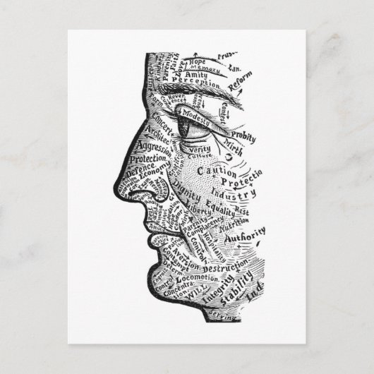 "Chart of the Face"-Postkarte Postkarte (Vorderseite)