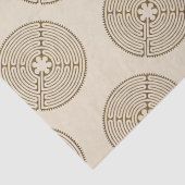 Chartres Labyrinth - Spirituelles Symbol Antique 1 Seidenpapier (Detail)