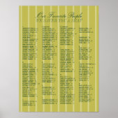 Chartreuse Alphabetical Wedding Seating Chart Poster (Vorne)