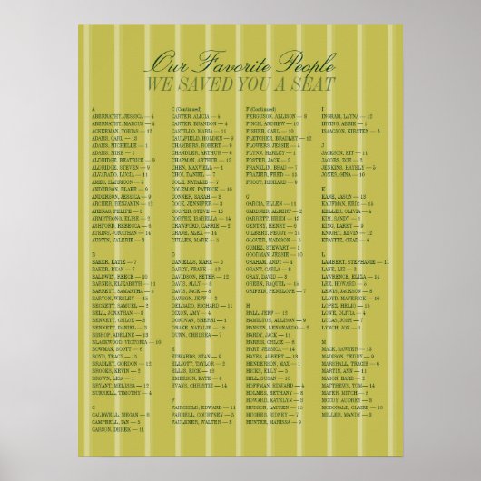 Chartreuse Alphabetical Wedding Seating Chart Poster (Vorne)
