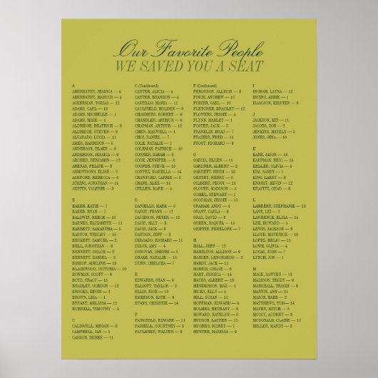 Chartreuse Alphabetical Wedding Seating Chart Poster (Vorne)