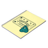 Chat mit Abfahrt Notizblock (Linke Seite)