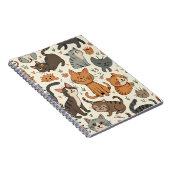 Chat-Notebook Notizblock (Rechte Seite)