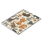 Chat-Notebook Notizblock (Linke Seite)