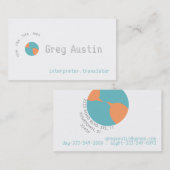 Chat Visitenkarte (Vorne/Hinten)