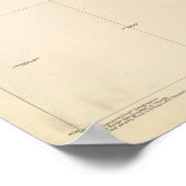 Chatham, Massachusetts Poster (Ecke)