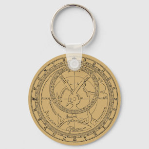 Chaucer Astrolabe ca. 1900 Schlüsselanhänger
