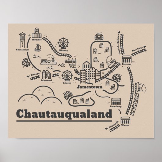 Chautauqualand Poster (11 x 14) (Vorne)
