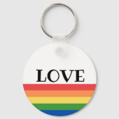 Chaveiro Schlüsselanhänger (Vorderseite)