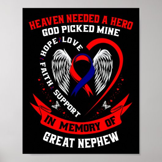 Chd Heart Disease Awareness In Memory Of Great Nep Poster (Vorne)