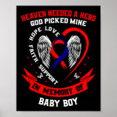 Chd Heart Disease Awareness In Memory Of Son By Poster (Vorne)