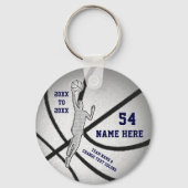 Cheap, Personalized Basketball Party Favors, BOYS Schlüsselanhänger (Rückseite)