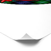 Cheape Torosay Tartan Kariert Poster (Ecke)