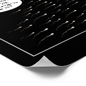 Cheat - Motivierend Demotivation Poster (Ecke)