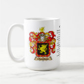 Cheatham, der Ursprung, die Bedeutung und das Kaffeetasse (Links)