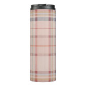 Checked Thermosbecher (Rückseite)