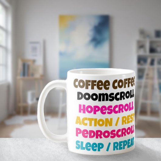 Checklist Kaffeetasse