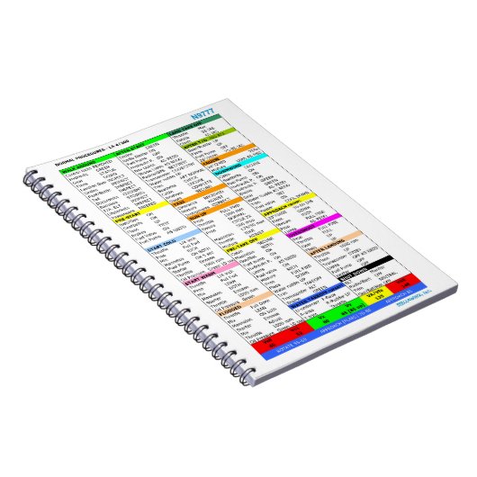 Checklist notepad notizblock (Rechte Seite)