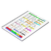 Checklist notepad notizblock (Linke Seite)