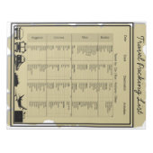 Checkliste für nützliche Reiseverpackungen Notizblock (Vorderseite)