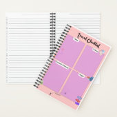 Checkliste für Reisen Notizblock (Innen)