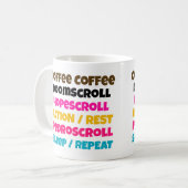 Checkliste Kaffeetasse (Vorderseite Links)