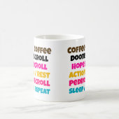 Checkliste Kaffeetasse (Mittel)