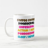 Checkliste Kaffeetasse (Links)