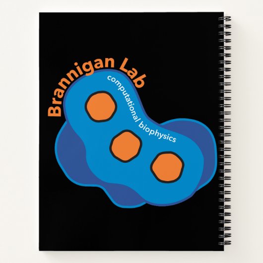 Checkliste Notizblock (Rückseite)