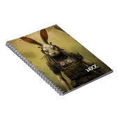 Checkliste-Prepper Notizblock (Rechte Seite)