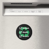 Checkliste "Umweltschutz" Recycle Wiederverwendung Magnet (In Situ (Geschirrspüler))