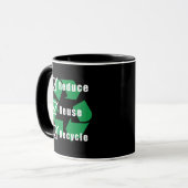 Checkliste "Umweltschutz" Recycle Wiederverwendung Tasse (Vorderseite Links)