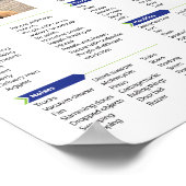 Checkliste "Welpensozialisierung" Poster (Ecke)