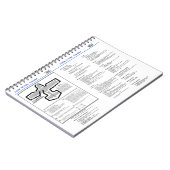 Checklistennotizbuch Cessnas 210K Notizblock (Linke Seite)