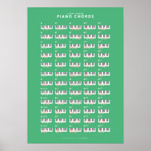 Cheeky Fingers - Piano-Akkorde Poster