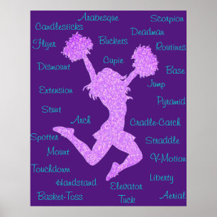 Cheerleading-Begriffe Typography Poster