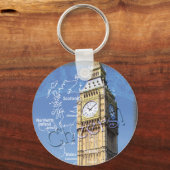 Cheers Big Ben Schlüsselanhänger (Vorderseite)