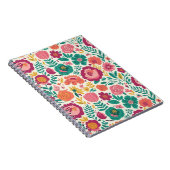 Cheery Folk Art Garden - Vibrant Pink & Teal Notizblock (Rechte Seite)