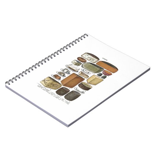 Cheese Notizblock (Linke Seite)