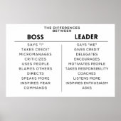 Chef, Anführer, Unterschied Poster (Vorne)