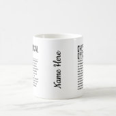 Chef der Finanzabteilung Kaffeetasse (Mittel)