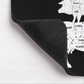 Chef Metzger Bbq Ich Würde Dieses Schweinefleisch Mousepad (Ecke)