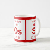 Chef-Periodensystem Kaffeetasse (VorderseiteRechts)