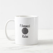 chef von Fibonacci Kaffeetasse (Links)