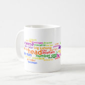 Chef Wordle Kaffeetasse (Vorderseite Links)