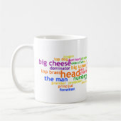 Chef Wordle Kaffeetasse (Links)