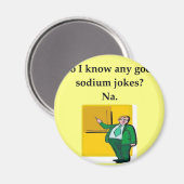 chem1.jpg magnet (Vorderseite/Rückseite)